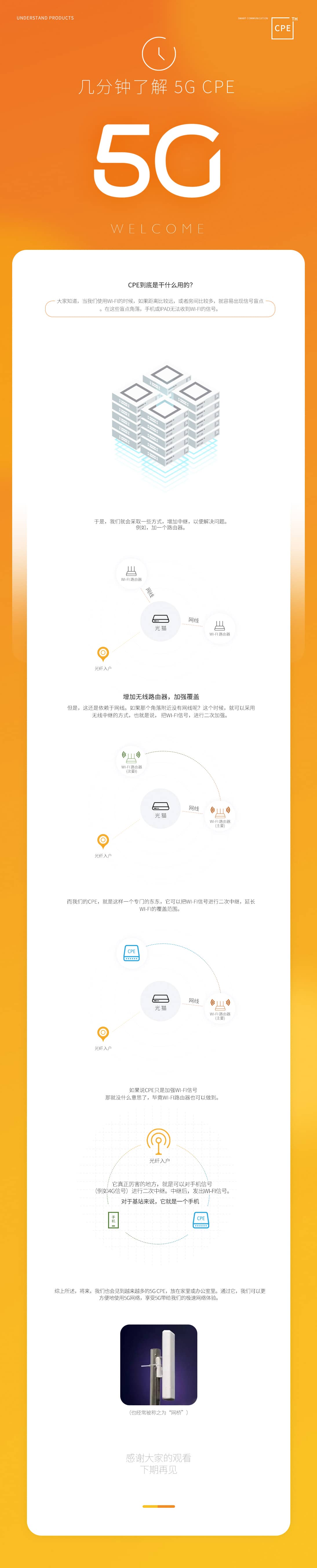 CM520-6XX系列工業路由器 應用方案