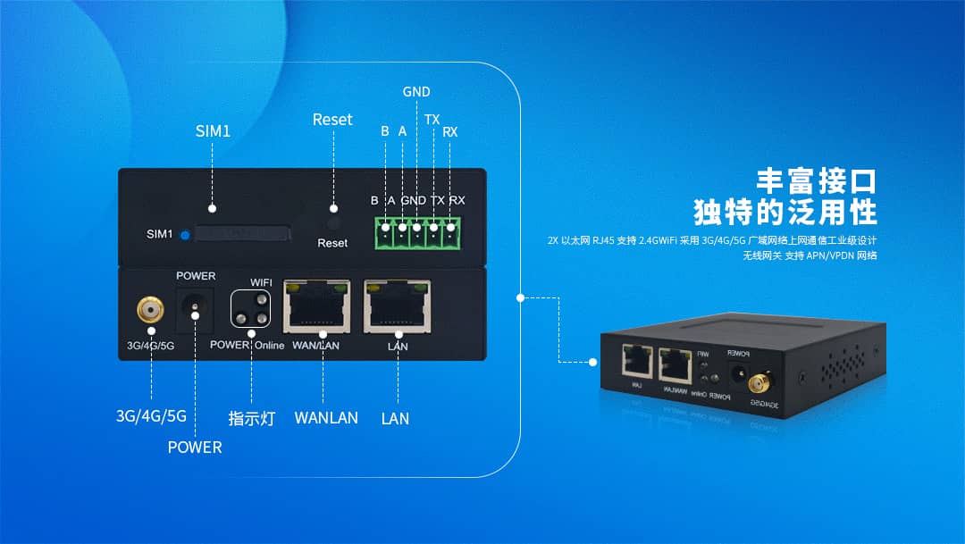 CM520-56 工業級5G雙口網關