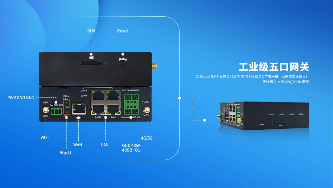 CM520-57 五口5G工業路由器.jpg
