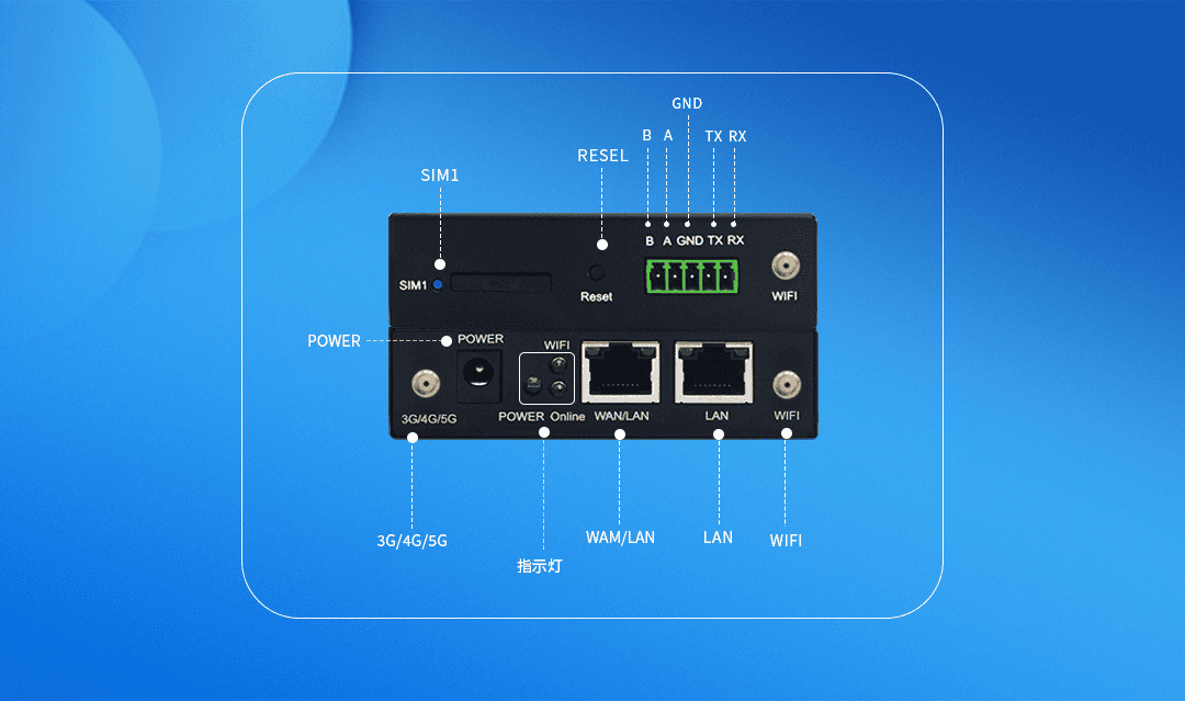 CM520-59 工業級5G雙口網關