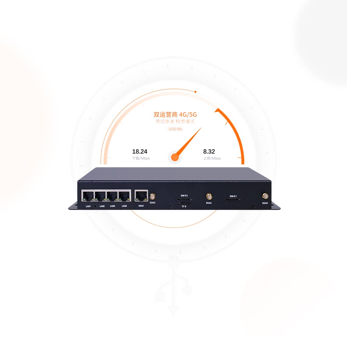 CM520-6XX系列工業路由器