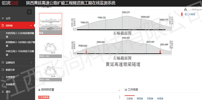 才茂通信隧道安全遠程監測系統方案