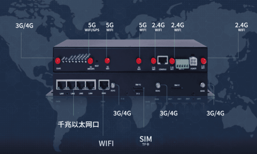 單頻或雙頻？路由器選2.4G還是5G？