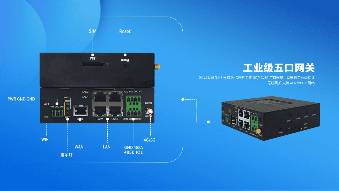 CM520-52系列五口 4G/5G工業路由器