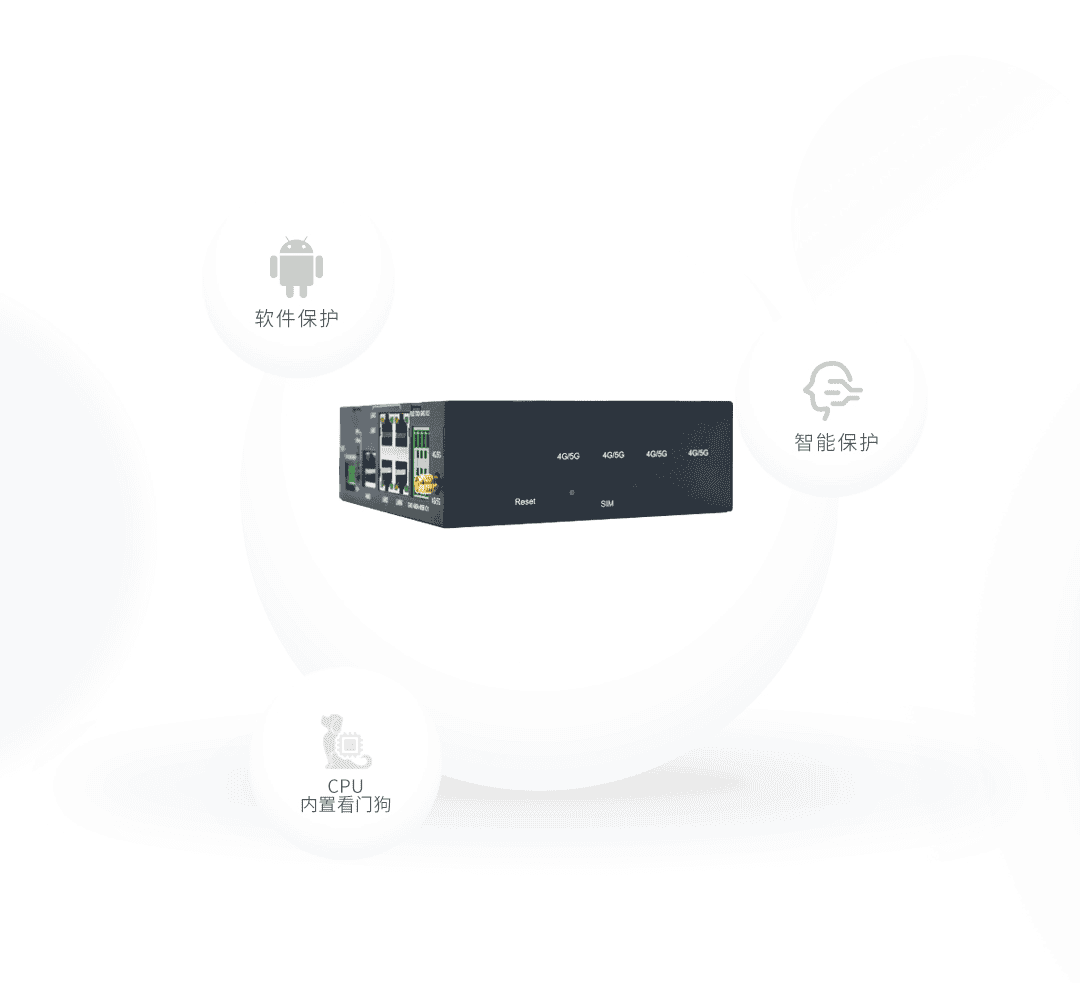 CM520-52系列五口 4G/5G工業路由器
