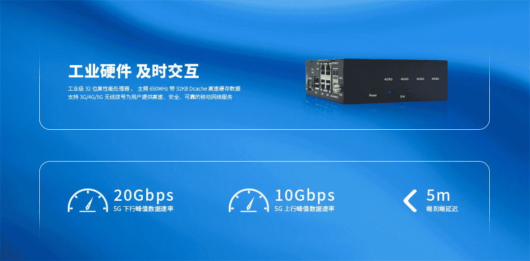 CM520-52系列五口 4G/5G工業路由器