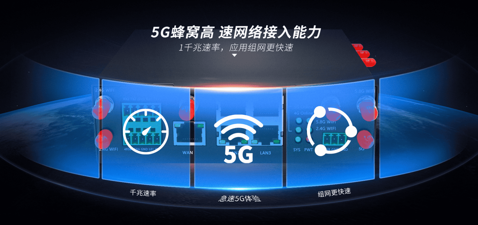 什么是蜂窩網絡？在物聯網中起什么作用？